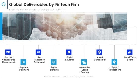 Financial Technology Firm Global Deliverables By Fintech Firm Ppt Professional Influencers PDF Financial Technology Firm Global Deliverables By Fintech Firm Ppt Professional Influencers PDF