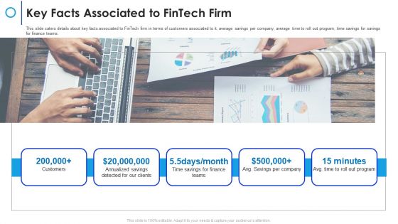 Financial Technology Firm Key Facts Associated To Fintech Firm Ppt Portfolio Designs Download PDF