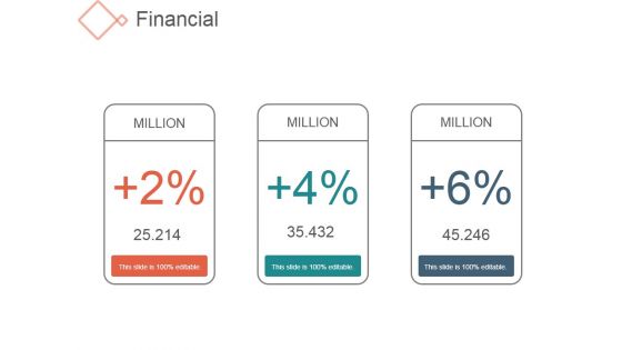 Financial Template 1 Ppt PowerPoint Presentation Icon Styles