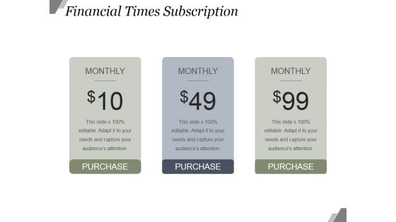 Financial Times Subscription Ppt PowerPoint Presentation Designs