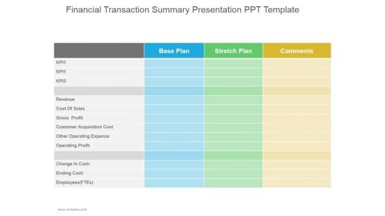 Financial Transaction Summary Ppt PowerPoint Presentation Show