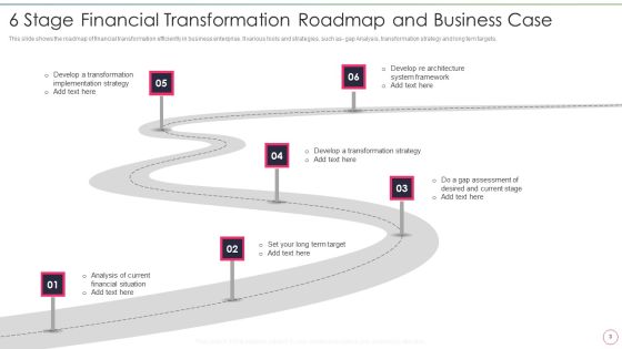Financial Transformation Business Case With Roadmap Ppt PowerPoint Presentation Complete Deck With Slides Slide03