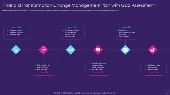 Financial Transformation Change Management Plan Digital Transformation Toolkit Accounting Finance Inspiration PDF