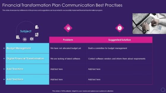 Financial Transformation Plan Communication Best Practises Digital Transformation Toolkit Accounting Finance Infographics PDF