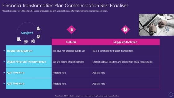 Financial Transformation Plan Communication Best Practises Digital Transformation Toolkit Accounting Finance Infographics PDF Financial Transformation Plan Communication Best Practises Digital Transformation Toolkit Accounting Finance Infographics PDF