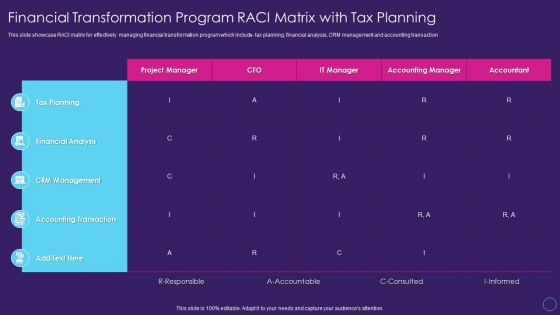 Financial Transformation Program RACI Matrix With Tax Digital Transformation Toolkit Accounting Finance Elements PDF Financial Transformation Program RACI Matrix With Tax Digital Transformation Toolkit Accounting Finance Elements PDF