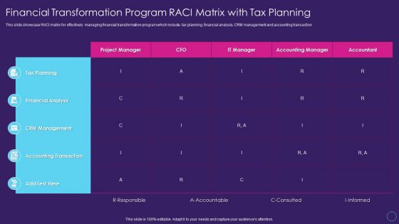 Financial Transformation Program RACI Matrix With Tax Digital Transformation Toolkit Accounting Finance Elements PDF