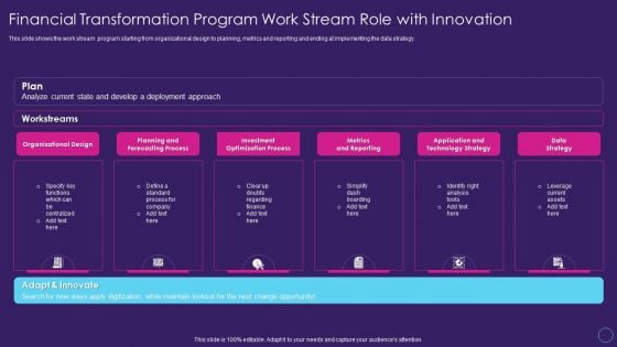 Financial Transformation Program Work Stream Role Digital Transformation Toolkit Accounting Finance Mockup PDF Financial Transformation Program Work Stream Role Digital Transformation Toolkit Accounting Finance Mockup PDF