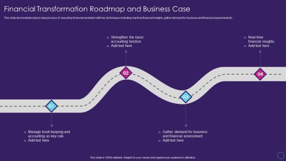 Financial Transformation Roadmap And Business Case Digital Transformation Toolkit Accounting Finance Inspiration PDF Financial Transformation Roadmap And Business Case Digital Transformation Toolkit Accounting Finance Inspiration PDF
