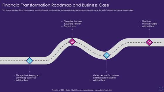 Financial Transformation Roadmap And Business Case Digital Transformation Toolkit Accounting Finance Inspiration PDF