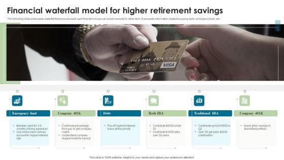 Financial Waterfall Model For Higher Retirement Savings Demonstration PDF