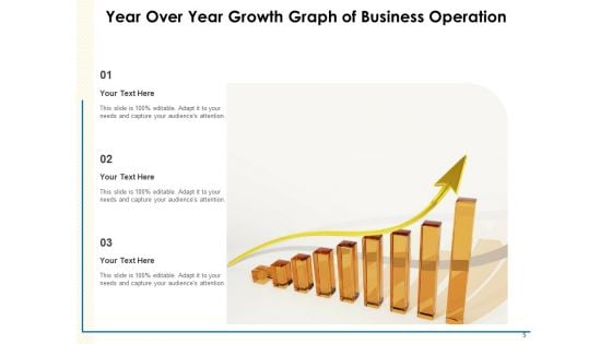 Financial YOY Growth Organization Strategy Ppt PowerPoint Presentation Complete Deck