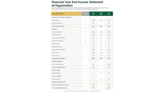 Financial Year End Income Statement Of Organization One Pager Documents