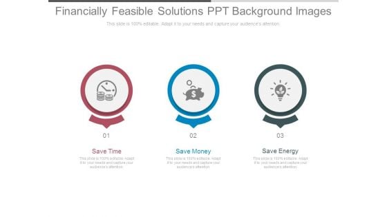 Financially Feasible Solutions Ppt Background Images