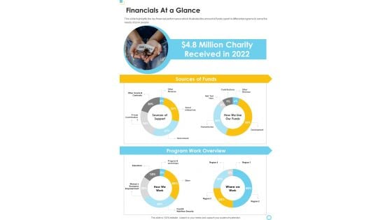 Financials At A Glance One Pager Documents