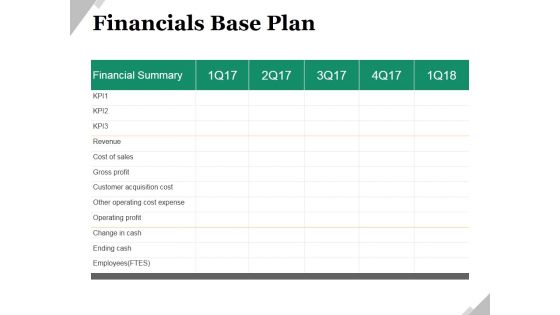 Financials Base Plan Ppt PowerPoint Presentation Model Shapes Financials Base Plan Ppt PowerPoint Presentation Model Shapes