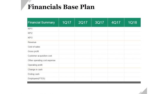 Financials Base Plan Ppt PowerPoint Presentation Model Shapes