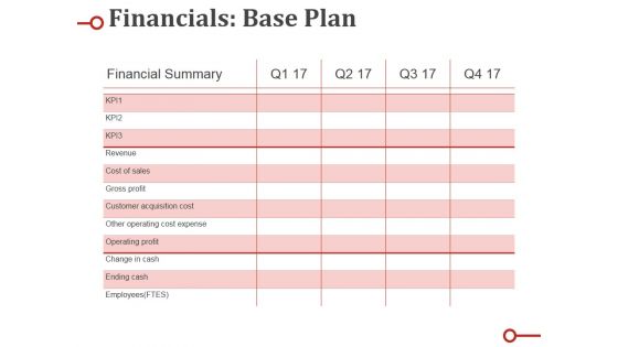 Financials Base Plan Ppt PowerPoint Presentation Portfolio Background Designs Financials Base Plan Ppt PowerPoint Presentation Portfolio Background Designs