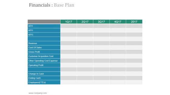 Financials Base Plan Ppt PowerPoint Presentation Portfolio