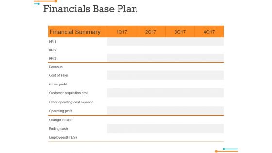Financials Base Plan Ppt Powerpoint Presentation Slides Design Inspiration