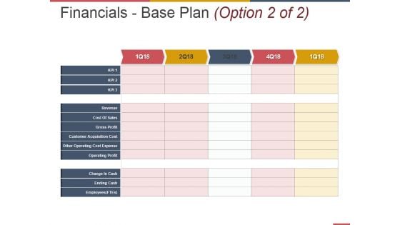 Financials Base Plan Template 1 Ppt PowerPoint Presentation Outline Deck