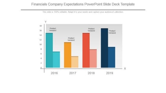 Financials Company Expectations Powerpoint Slide Deck Template