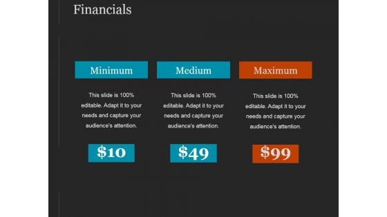 Financials Ppt PowerPoint Presentation Design Templates