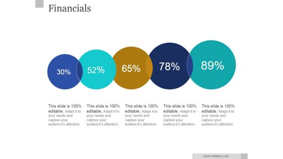 Financials Ppt PowerPoint Presentation Example 2015