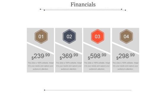 Financials Ppt PowerPoint Presentation Good