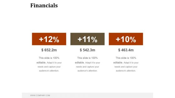 Financials Ppt PowerPoint Presentation Icon Structure