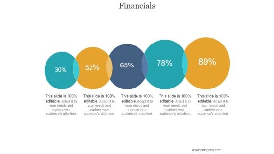 Financials Ppt PowerPoint Presentation Introduction