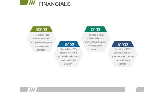 Financials Ppt PowerPoint Presentation Model Tips