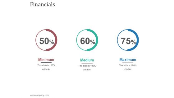 Financials Ppt PowerPoint Presentation Show