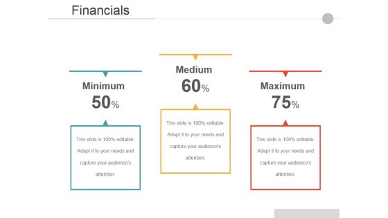 Financials Ppt PowerPoint Presentation Slides Ideas