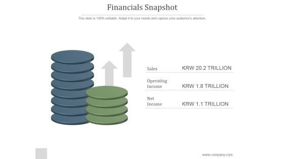 Financials Snapshot Ppt PowerPoint Presentation Show