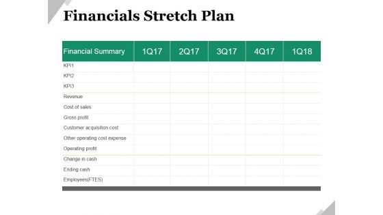 Financials Stretch Plan Ppt PowerPoint Presentation Ideas Shapes Financials Stretch Plan Ppt PowerPoint Presentation Ideas Shapes