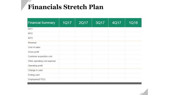 Financials Stretch Plan Ppt PowerPoint Presentation Ideas Shapes