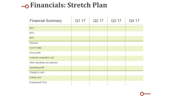 Financials Stretch Plan Ppt PowerPoint Presentation Show Designs Download