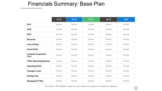 Financials Summary Base Plan Ppt PowerPoint Presentation Inspiration Design Ideas