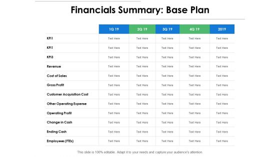 Financials Summary Base Plan Ppt PowerPoint Presentation Portfolio Themes