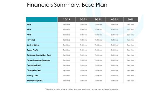 Financials Summary Base Plan Ppt PowerPoint Presentation Show Inspiration