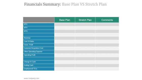 Financials Summary Base Plan VS Stretch Plan Ppt PowerPoint Presentation Design Ideas Financials Summary Base Plan VS Stretch Plan Ppt PowerPoint Presentation Design Ideas