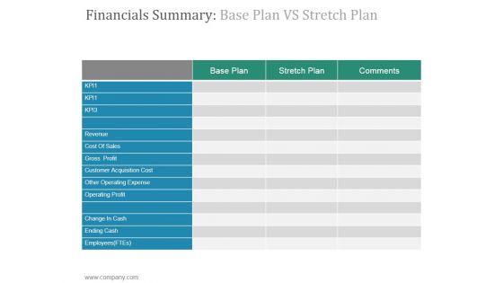 Financials Summary Base Plan VS Stretch Plan Ppt PowerPoint Presentation Design Ideas