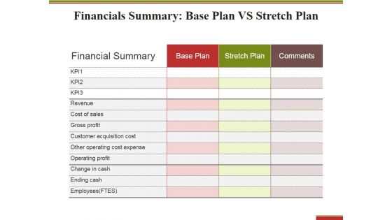 Financials Summary Base Plan Vs Stretch Plan Ppt PowerPoint Presentation File Shapes