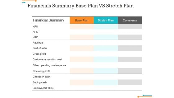 Financials Summary Base Plan Vs Stretch Plan Ppt Powerpoint Presentation Inspiration Example Topics