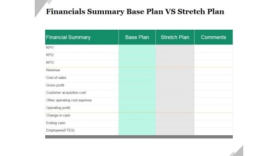 Financials Summary Base Plan Vs Stretch Plan Ppt PowerPoint Presentation Slides Information