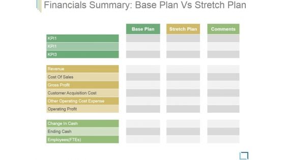 Financials Summary Base Plan Vs Stretch Plan Ppt PowerPoint Presentation Visuals