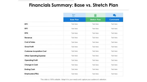 Financials Summary Base Vs Stretch Plan Ppt PowerPoint Presentation Layouts Format