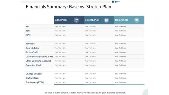 Financials Summary Base Vs Stretch Plan Ppt PowerPoint Presentation Model Clipart