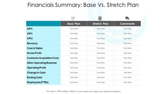 Financials Summary Base Vs Stretch Plan Ppt PowerPoint Presentation Model Microsoft